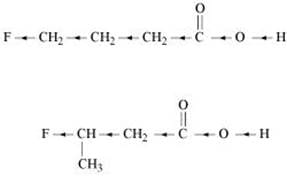 NCERT Solutions Class 12 Chemistry Chapter 8 - Aldehydes, Ketones & Carboxylic Acids